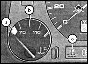 Указатель температуры охлаждающей жидкости Volkswagen Caddy Polo