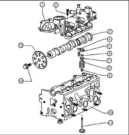volkswagen polo  бензиновый двигатель объемом 1,2 л газораспределительный механизм двигатели с кодом awy, bmd, bbm