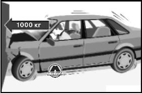 Ремни безопасности VW Polo