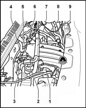Снятие двигателя Volkswagen T5 Transporter