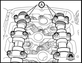 Снятие и установка регуляторов фаз ГРМ Volkswagen Touareg