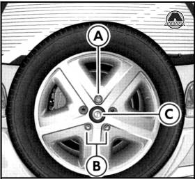 Запасное колесо Volkswagen Touareg