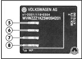 Заводская табличка Volkswagen Touareg