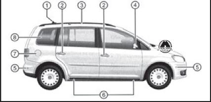 Техническая информация автомобиля VW Touran