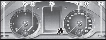Обзор приборов VW Touran