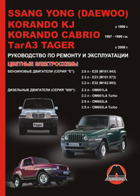 Руководство по ремонту SsangYong Korando KJ / SsangYong Korando Cabrio / ТАGАZ Tager с 1996 года