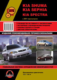 Руководство по ремонту Kia Shuma / Kia Sephia / Kia Spectra с 2001 года